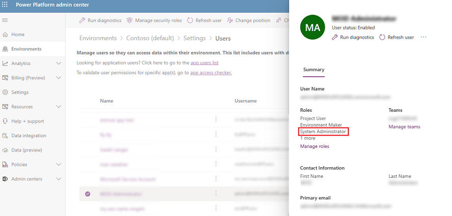 The Global administrators card. The Global administrators card.