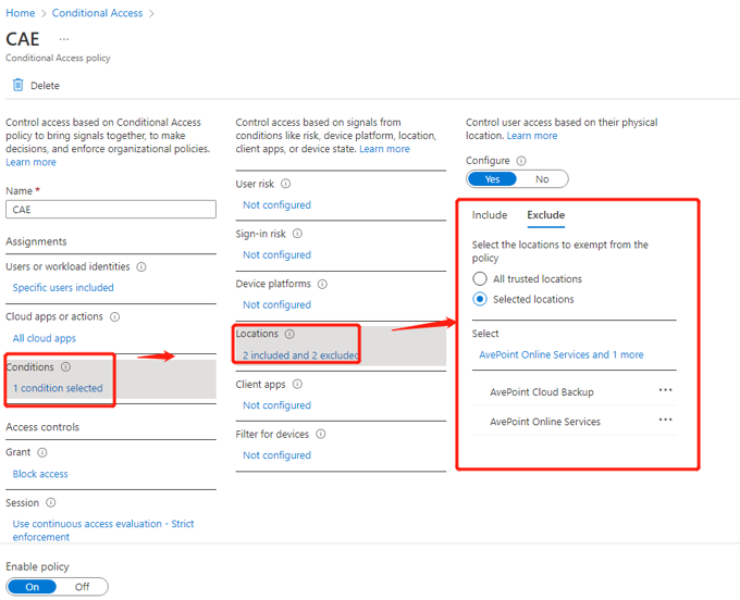 The SIgn-in failed users chart.