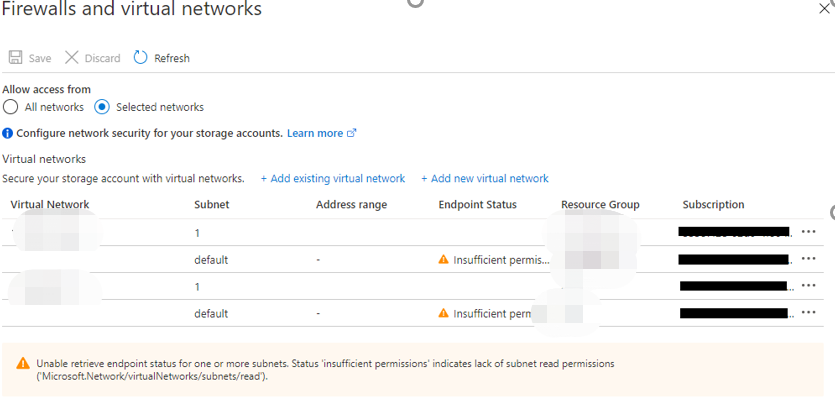 The external sharing and conditional access settings of sensitivity label. The external sharing and conditional access settings of sensitivity label.