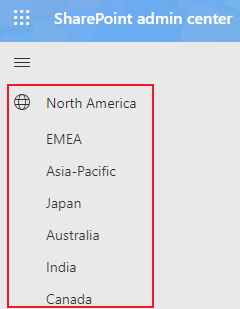 The Active files chart. The Active files chart.