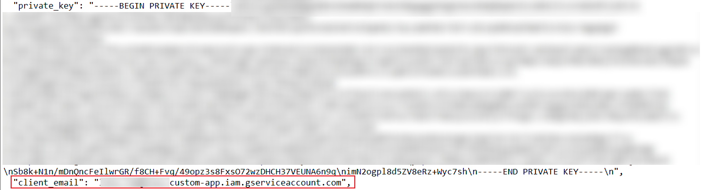 The Active users in departments chart. The Active users in departments chart.