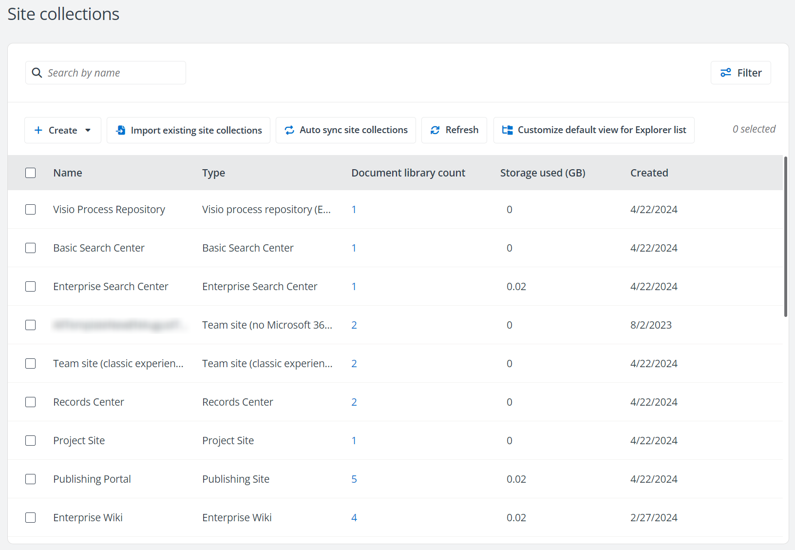 Site collections page.