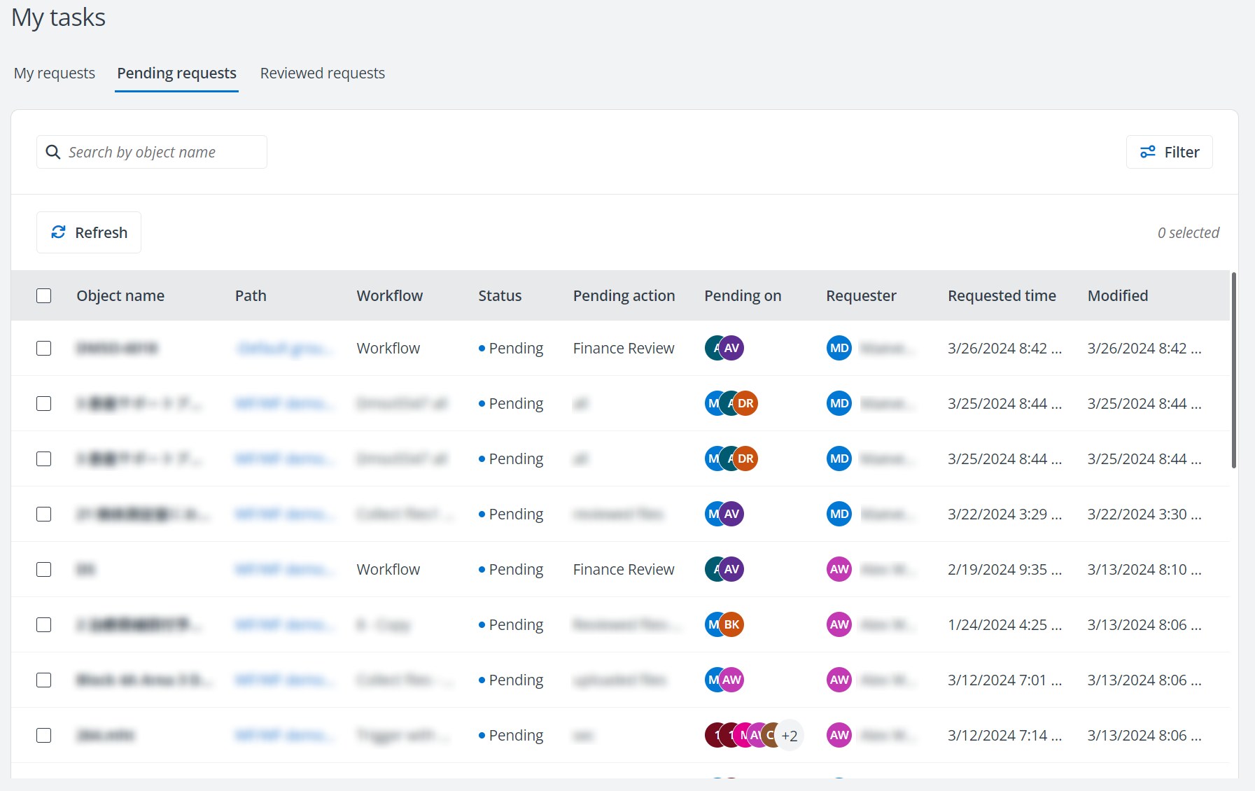 Pending requests tab.