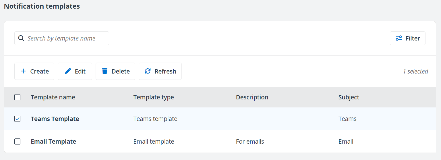 Notification templates page.