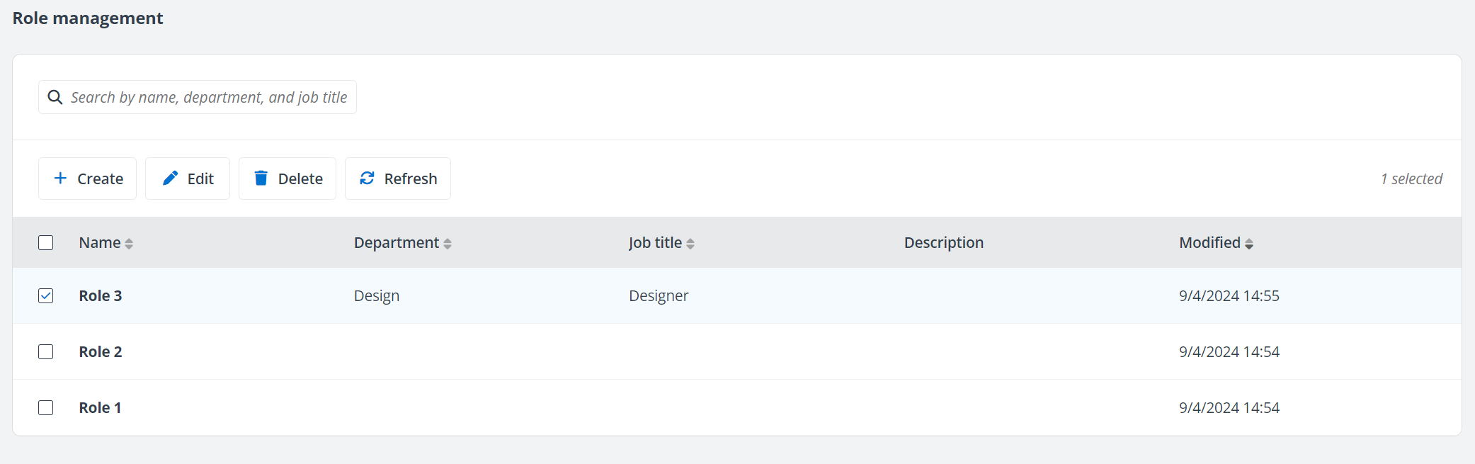 Role management page.