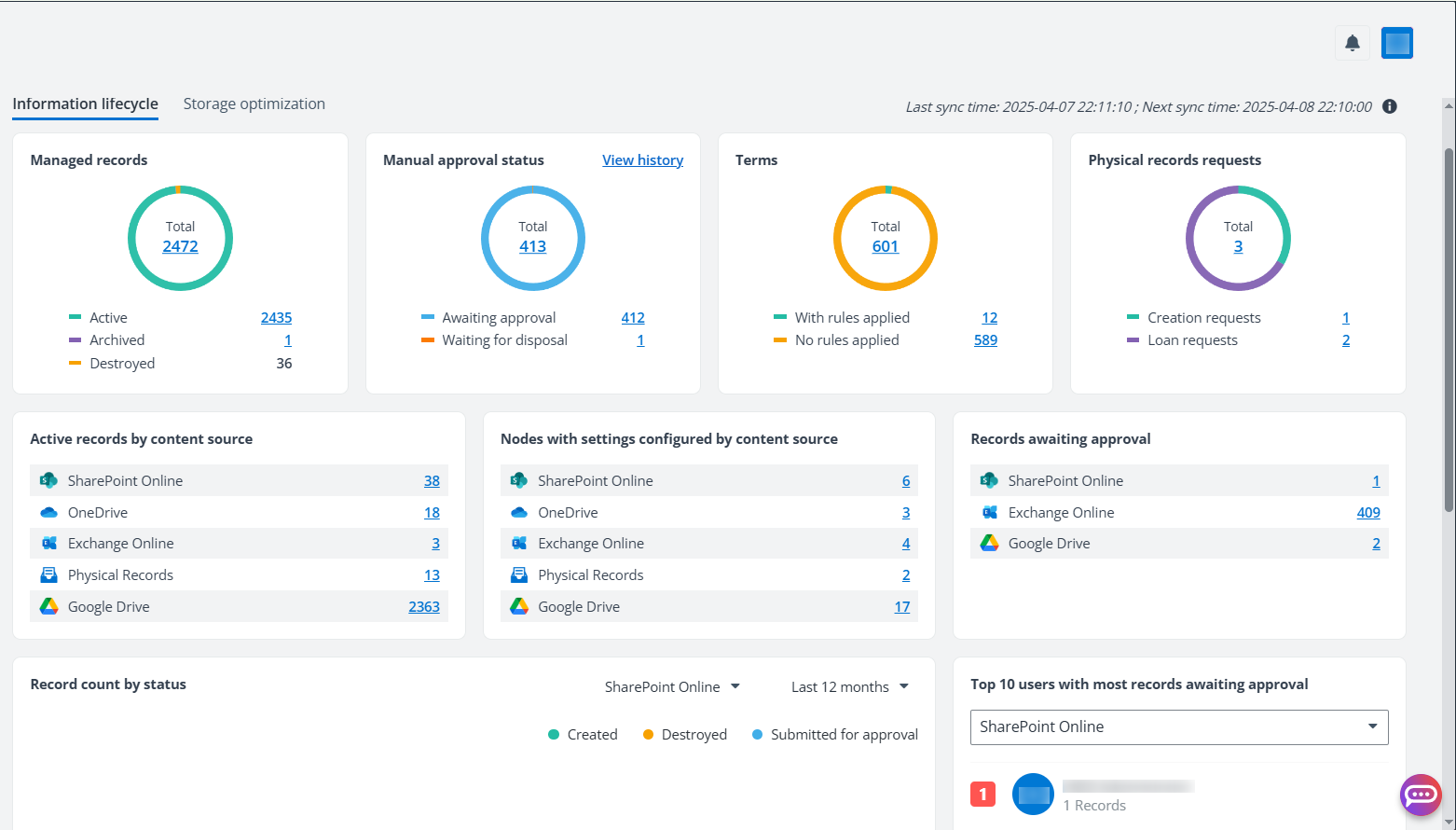 Dashboard for information lifecycle