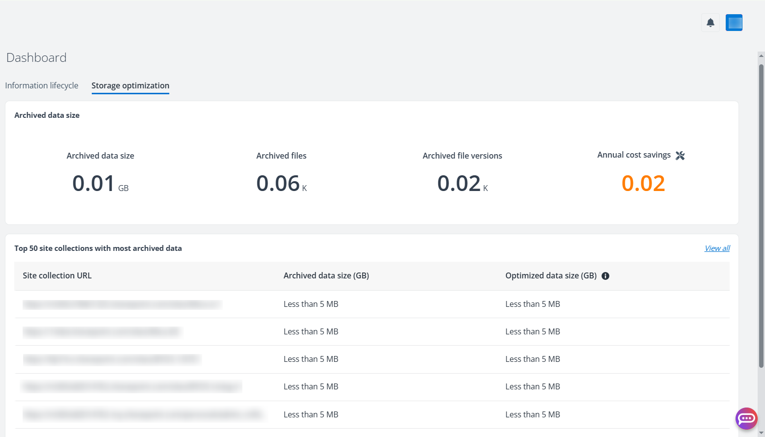 Dashboard for storage optimization