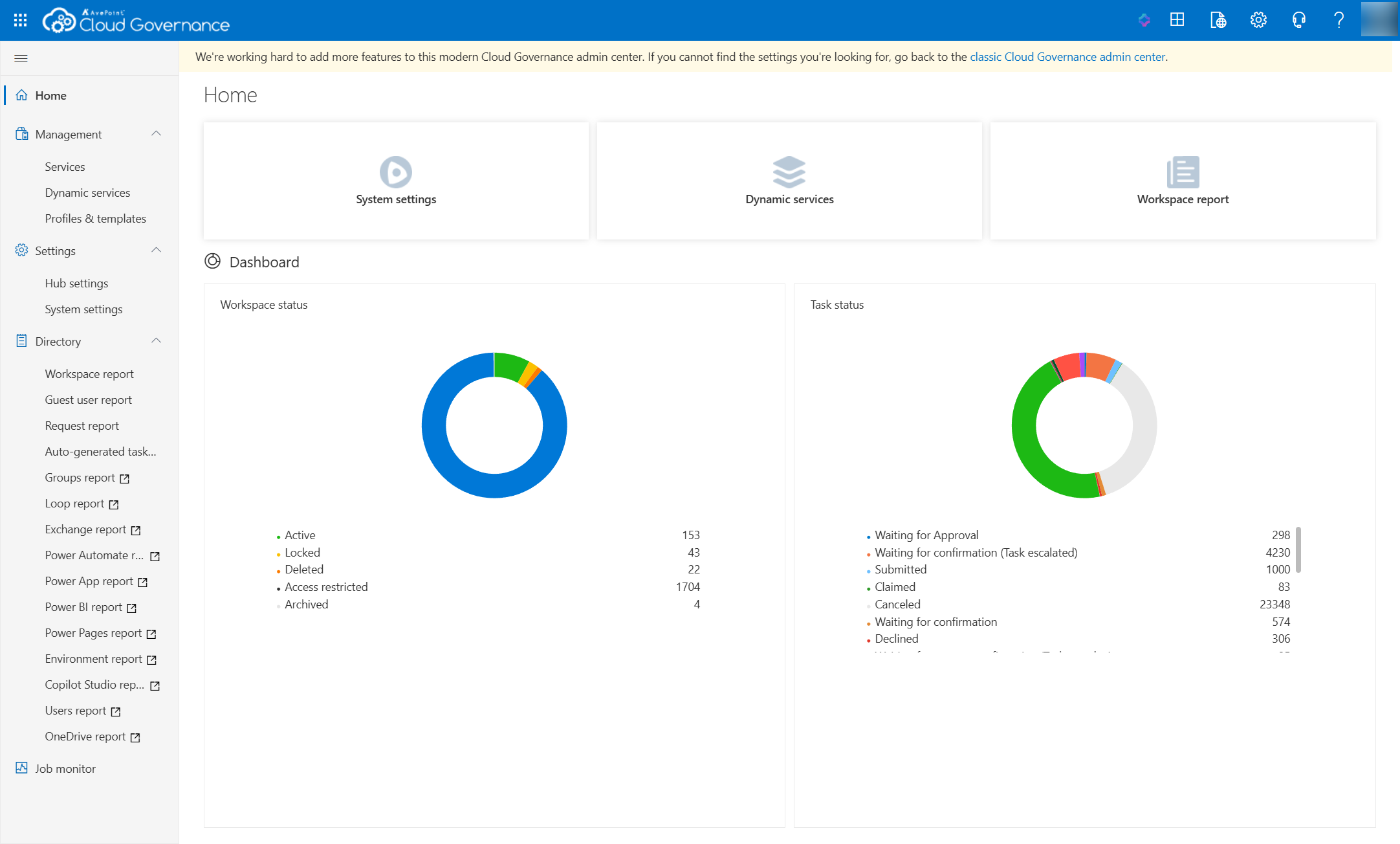 AvePoint Cloud Governance admin center.