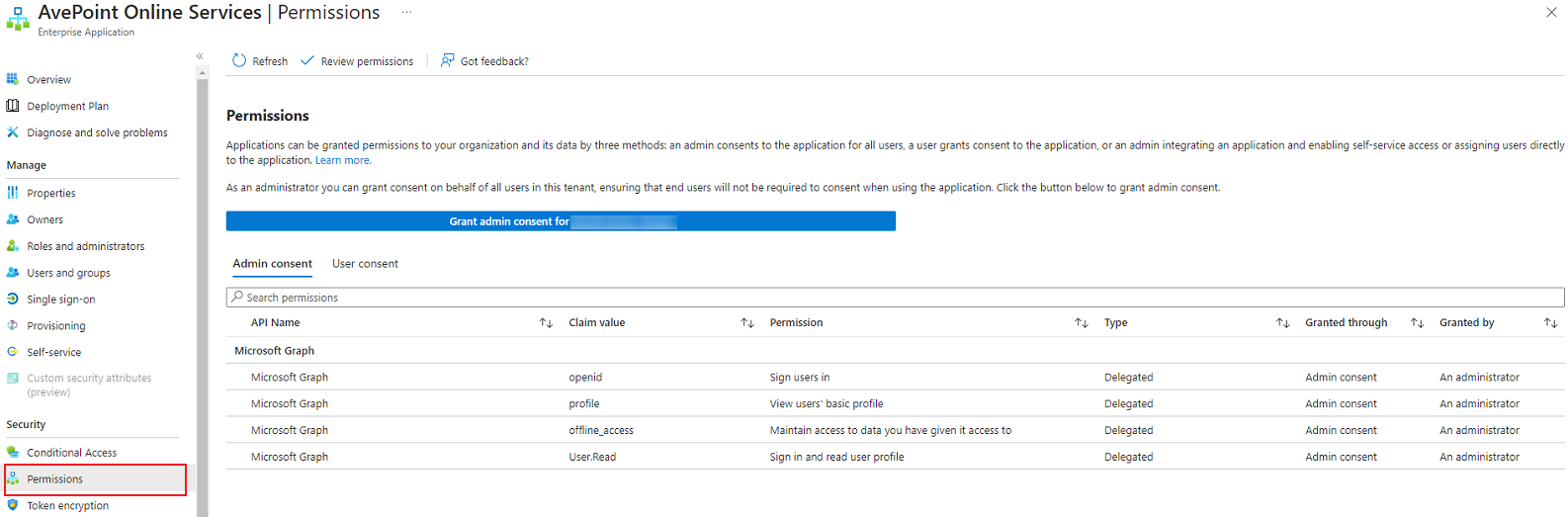 The Permissions page.