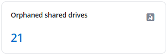 Orphaned shared drives.