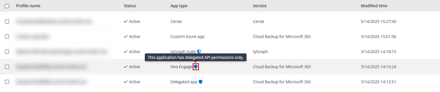 This app has delegated API permissions only.