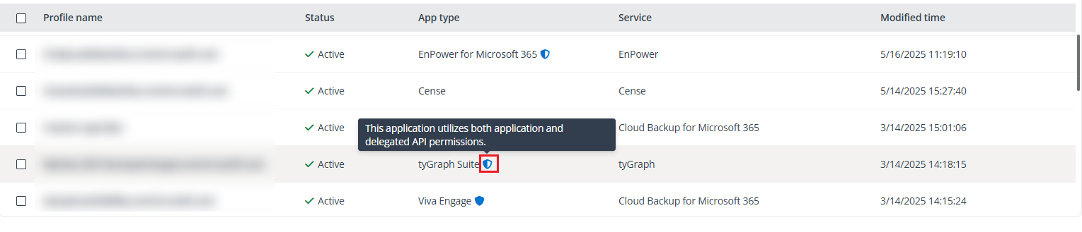 This app utilizes both application and delegated API permissions.