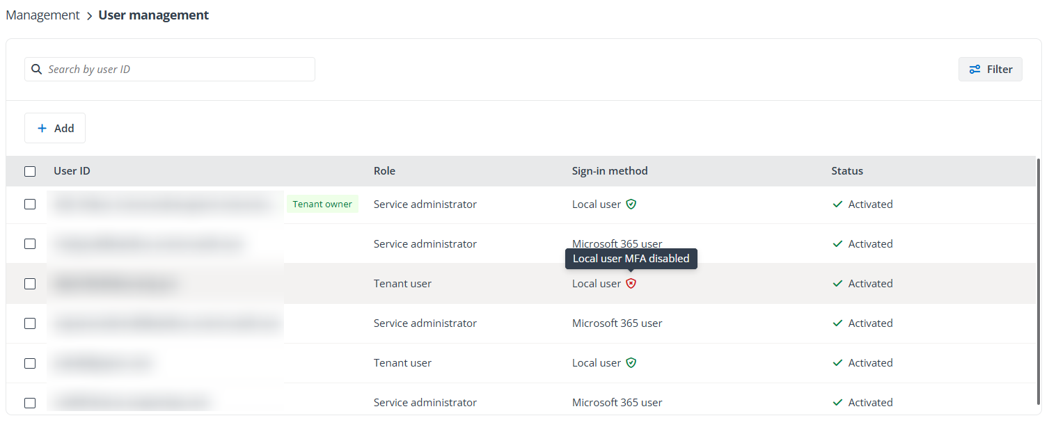 Local user MFA disabled