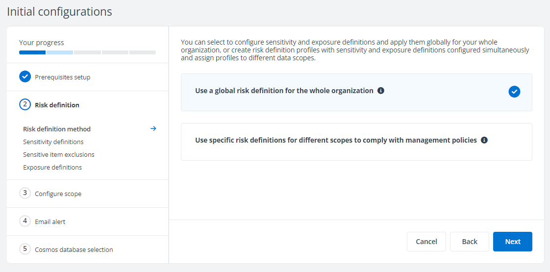 Risk definition step.