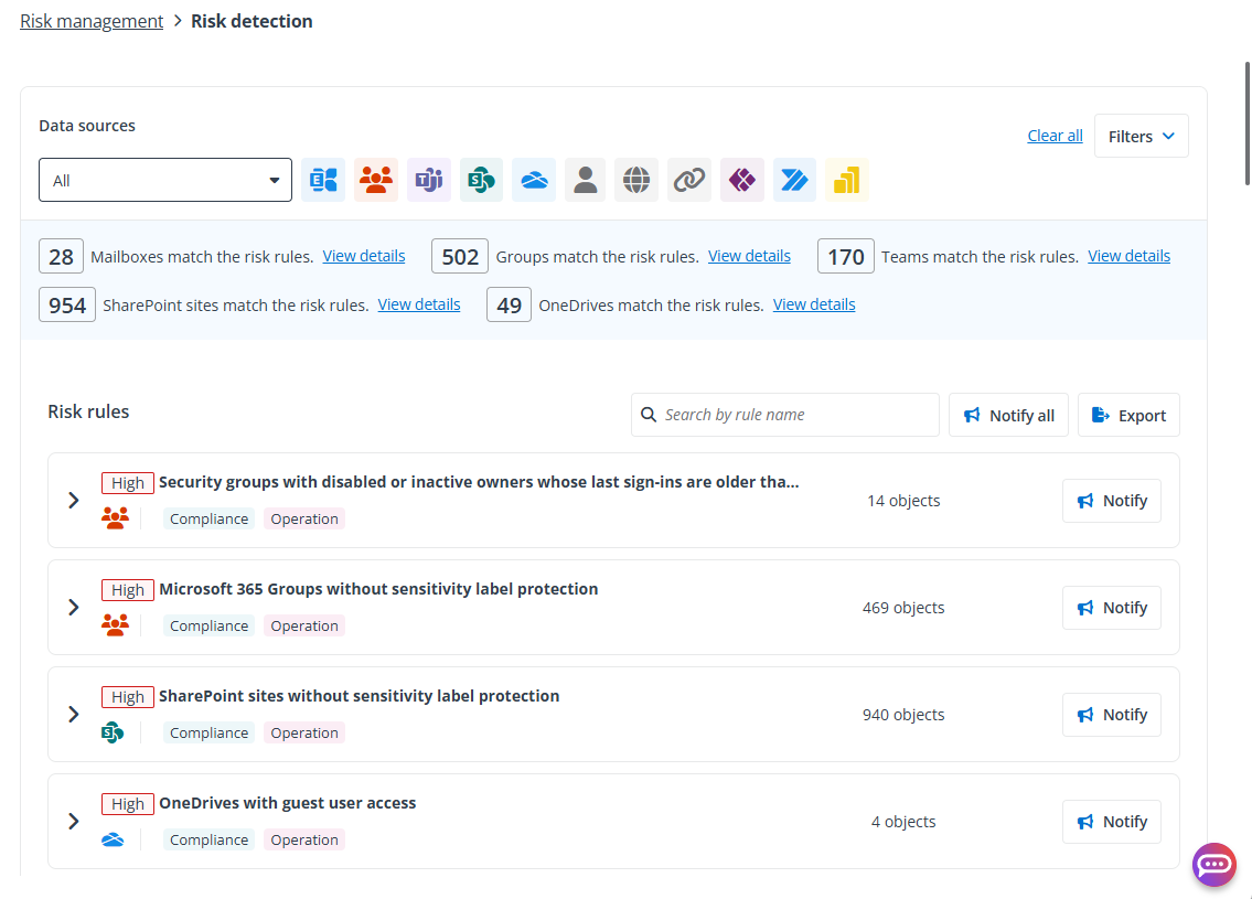 Risk detection page.