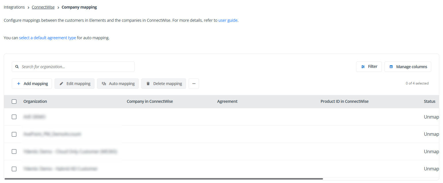 The Company mapping page.
