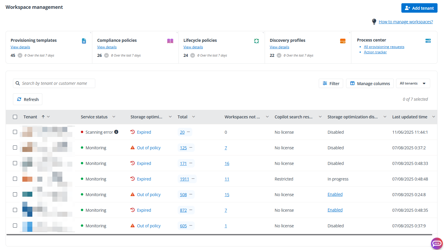 Workspace management page.