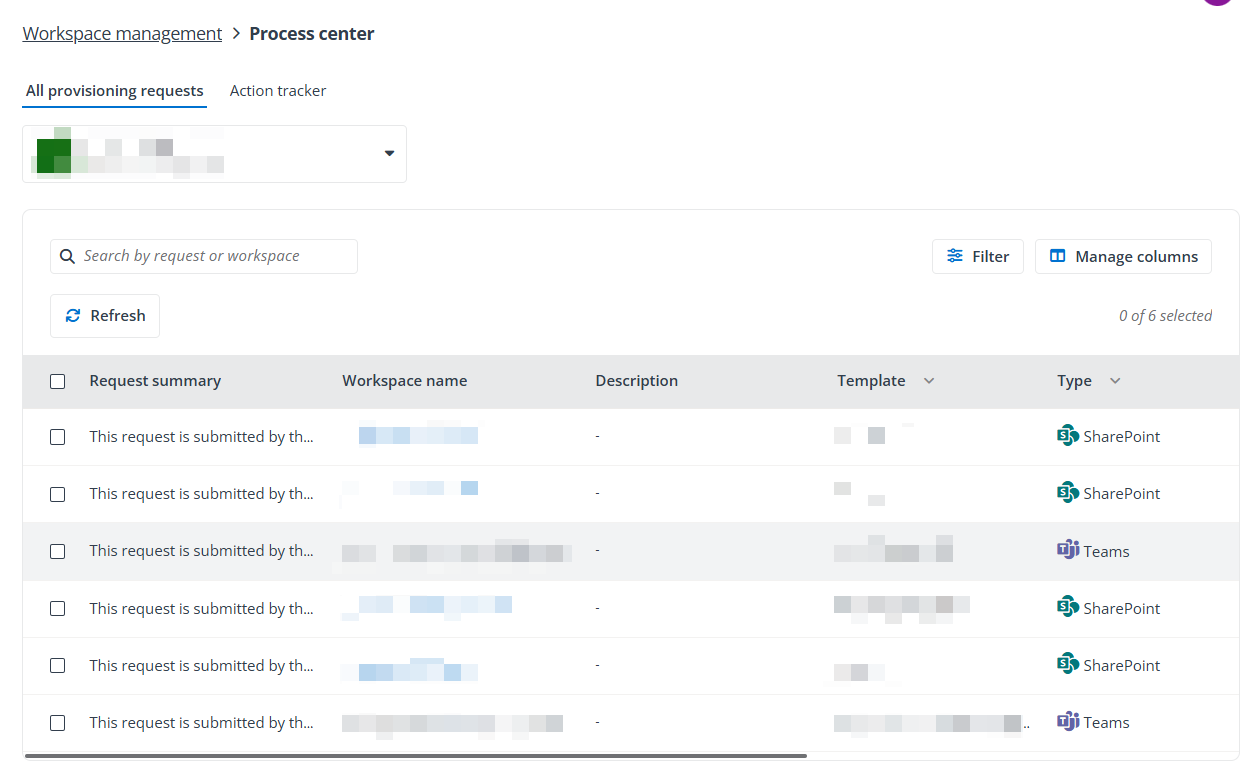 All provisioning requests tab.