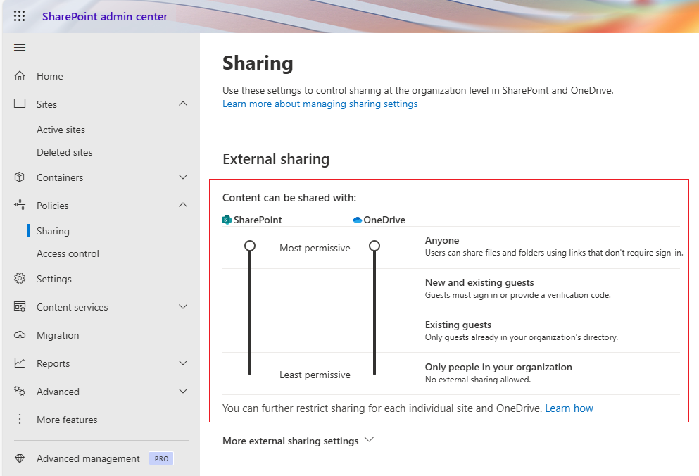 External sharing setting at the organization level in SharePoint.