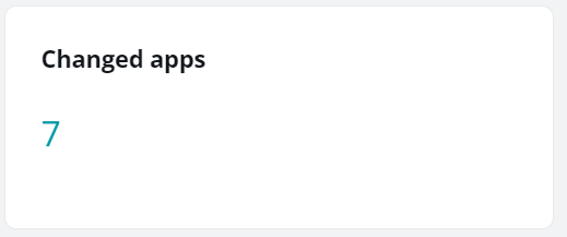 The Changed apps card.