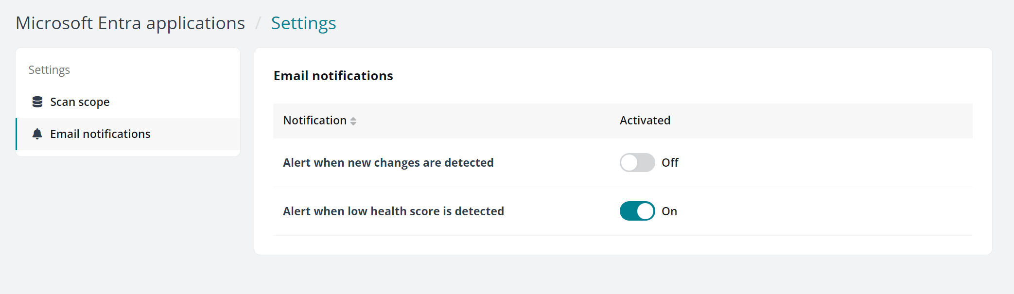 Email notifications.