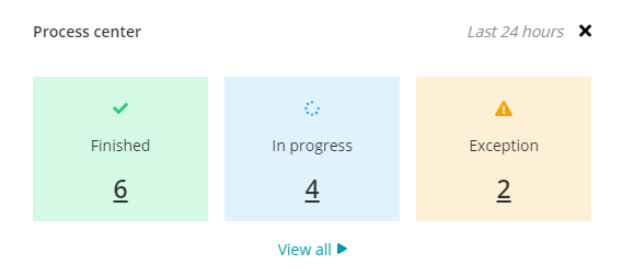 The process center window.