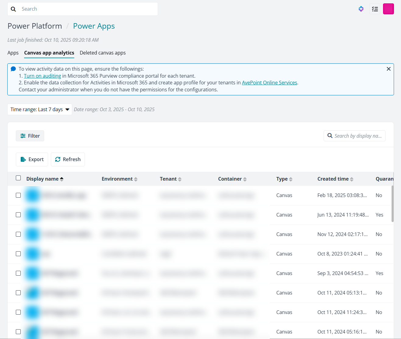The Canvas app analytics tab. The Canvas app analytics tab.