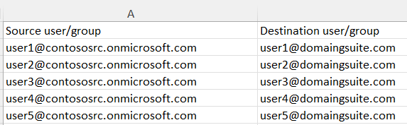 A screenshot of a computer AI-generated content may be incorrect.