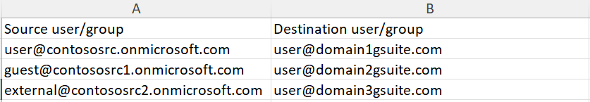 A screenshot of a computer AI-generated content may be incorrect.