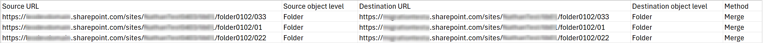 Mapping.csv file. Mapping.csv file.