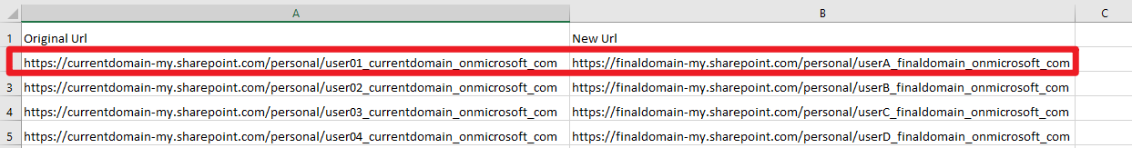 Configuring OneDrive site URL mappings for specific users.