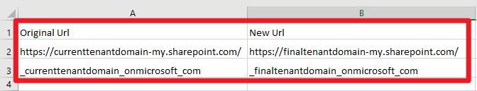 Configuring domain URL mappings for all users.