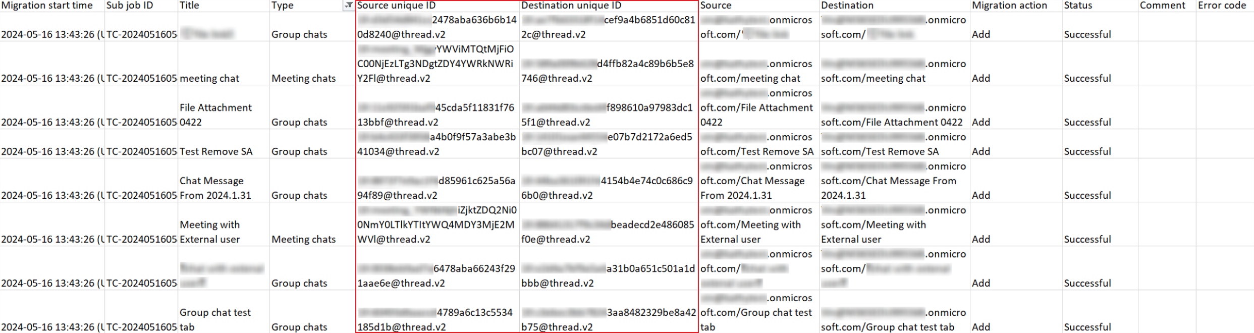 Migration job report. Migration job report.