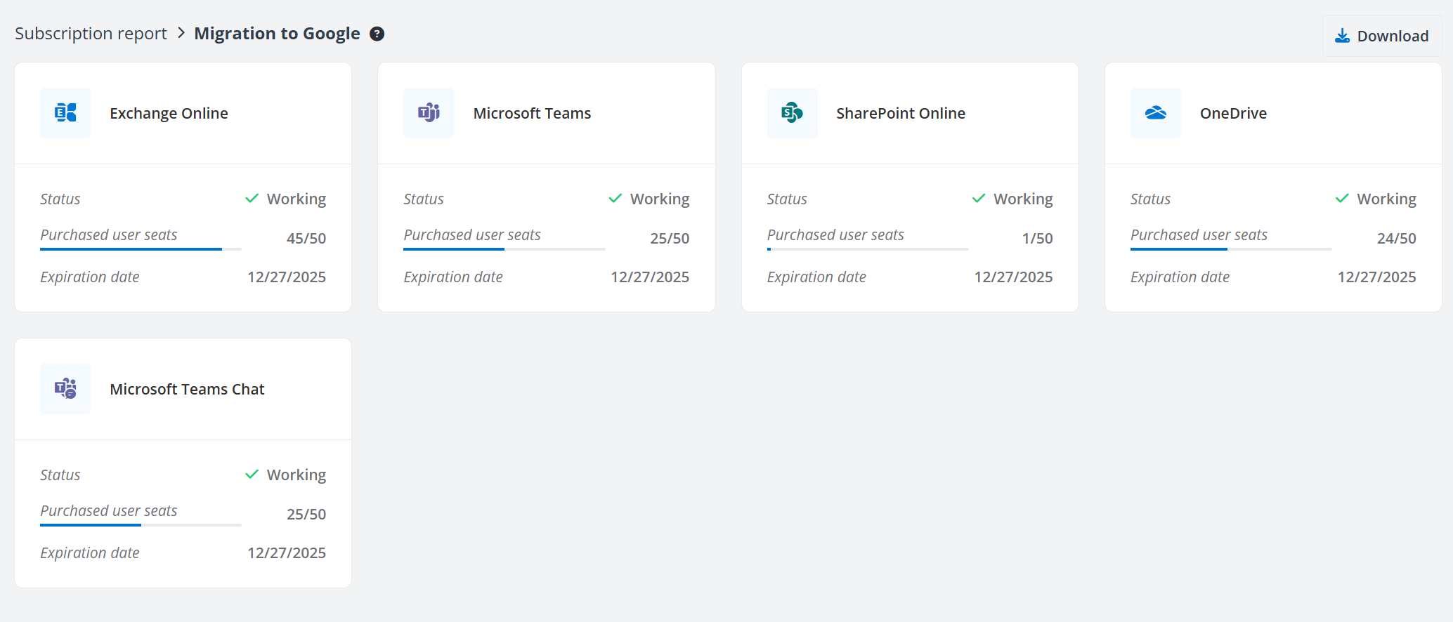 Migration to Google tab. Migration to Google tab.