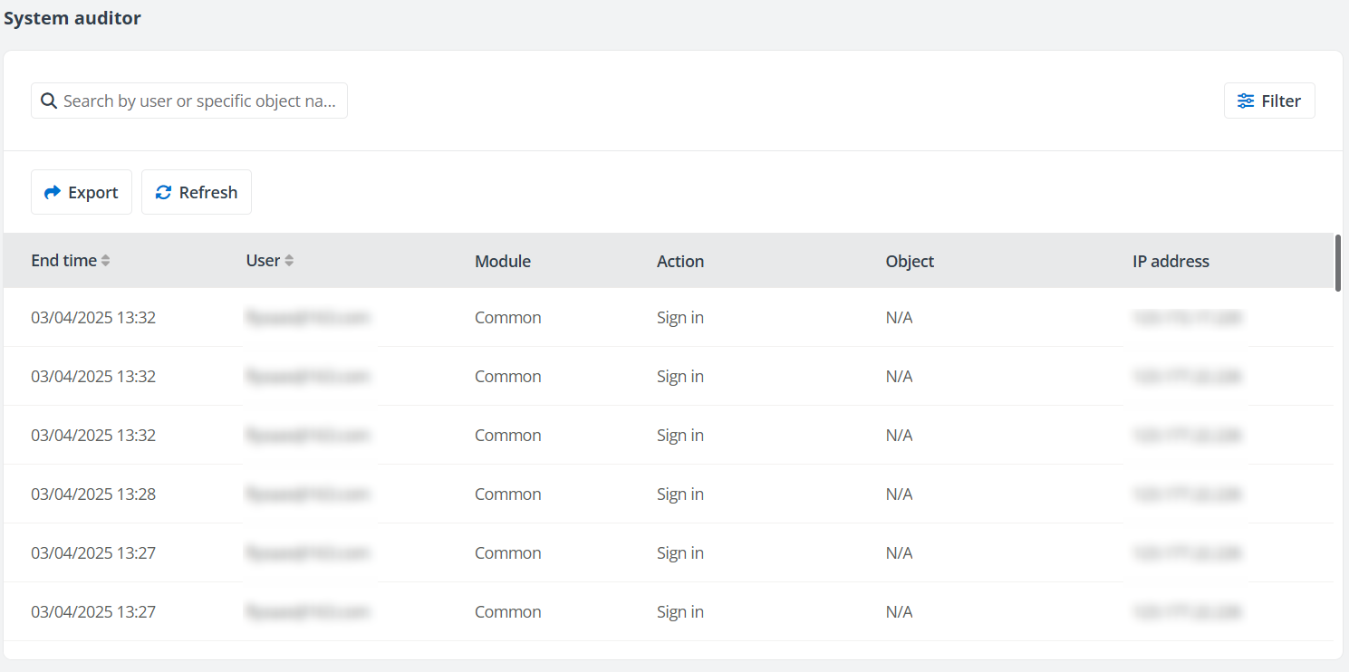 System auditor. System auditor.