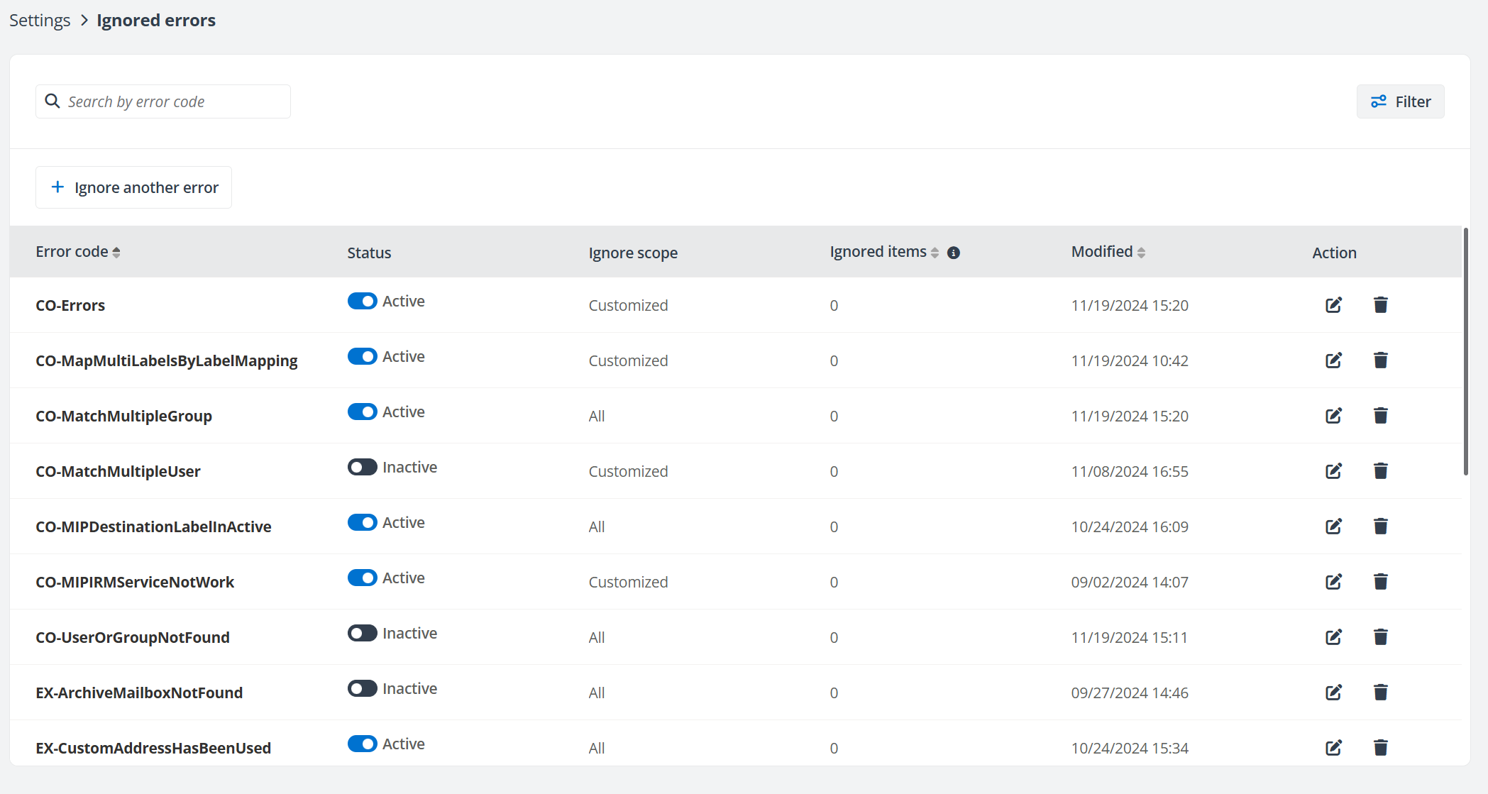 Ignored errors page. Ignored errors page.