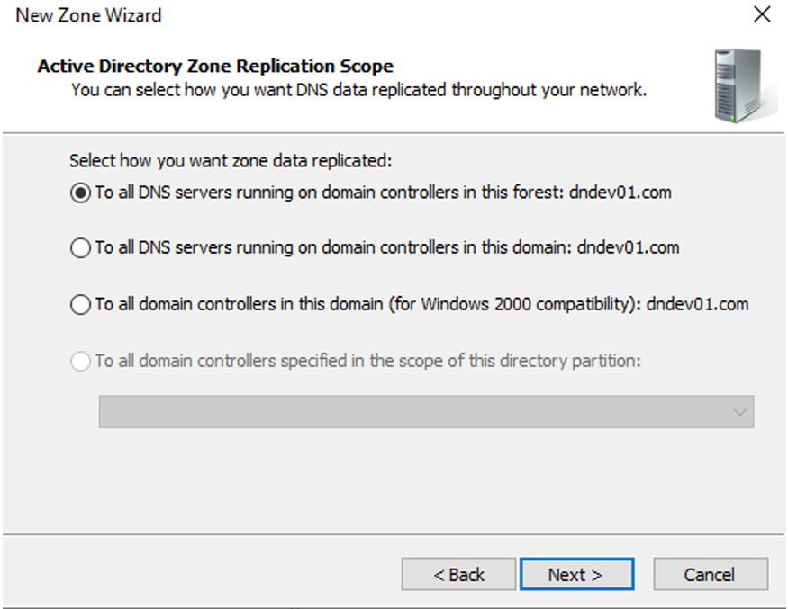 Active Directory Zone Replication Scope Active Directory Zone Replication Scope