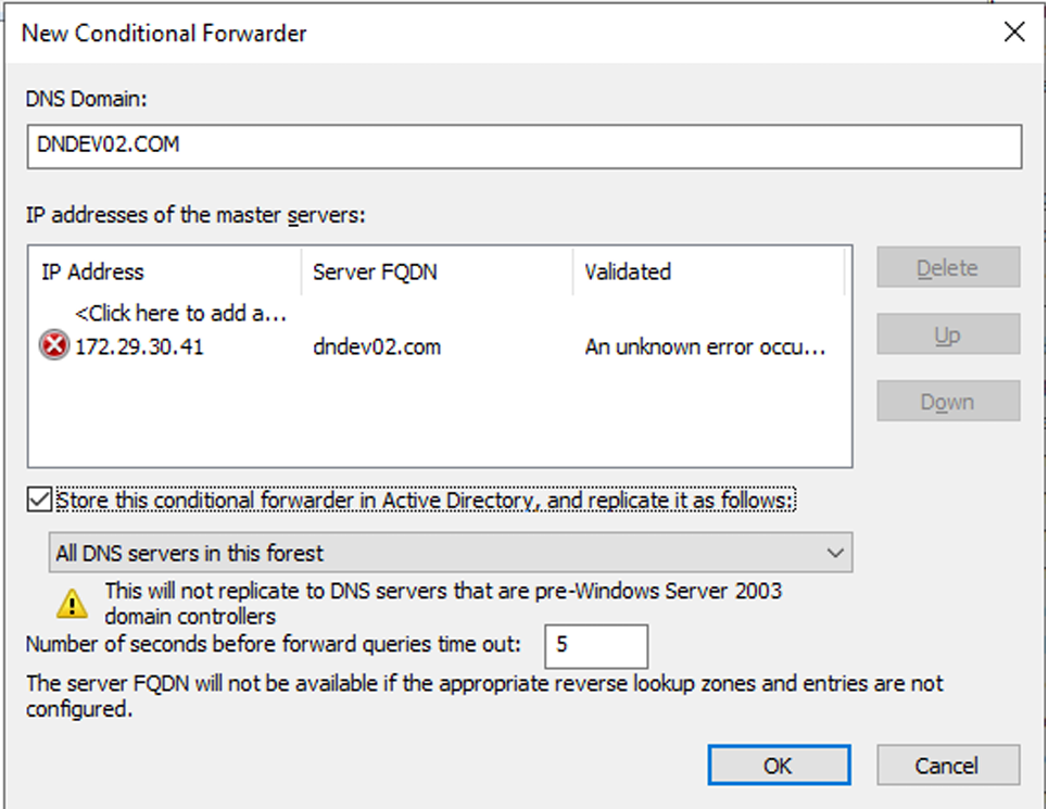 New Conditional Forwarder New Conditional Forwarder