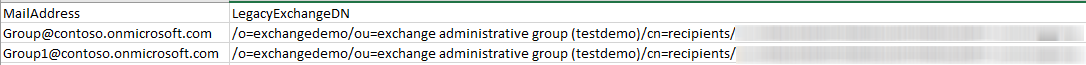 MailAddress_LegacyMapping_Group.csv file MailAddress_LegacyMapping_Group.csv file