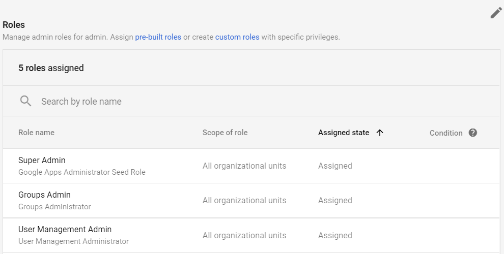 The Roles section. The Roles section.