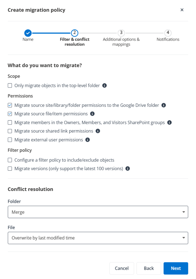 SharePoint data that will be migrated. SharePoint data that will be migrated.