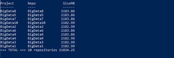 The sample protected data size for Azure DevOps. The sample protected data size for Azure DevOps.