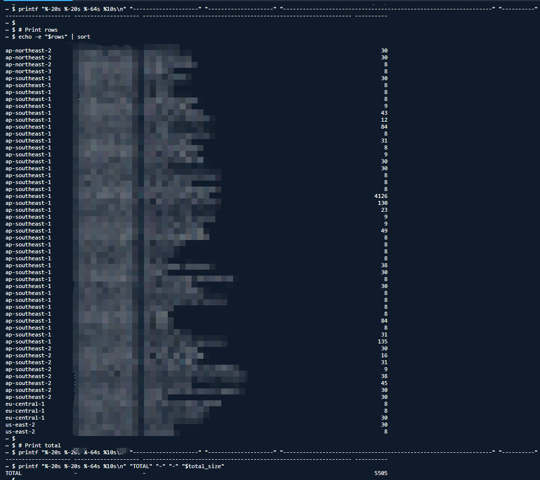 The sample protected data size for Amazon EC2. The sample protected data size for Amazon EC2.