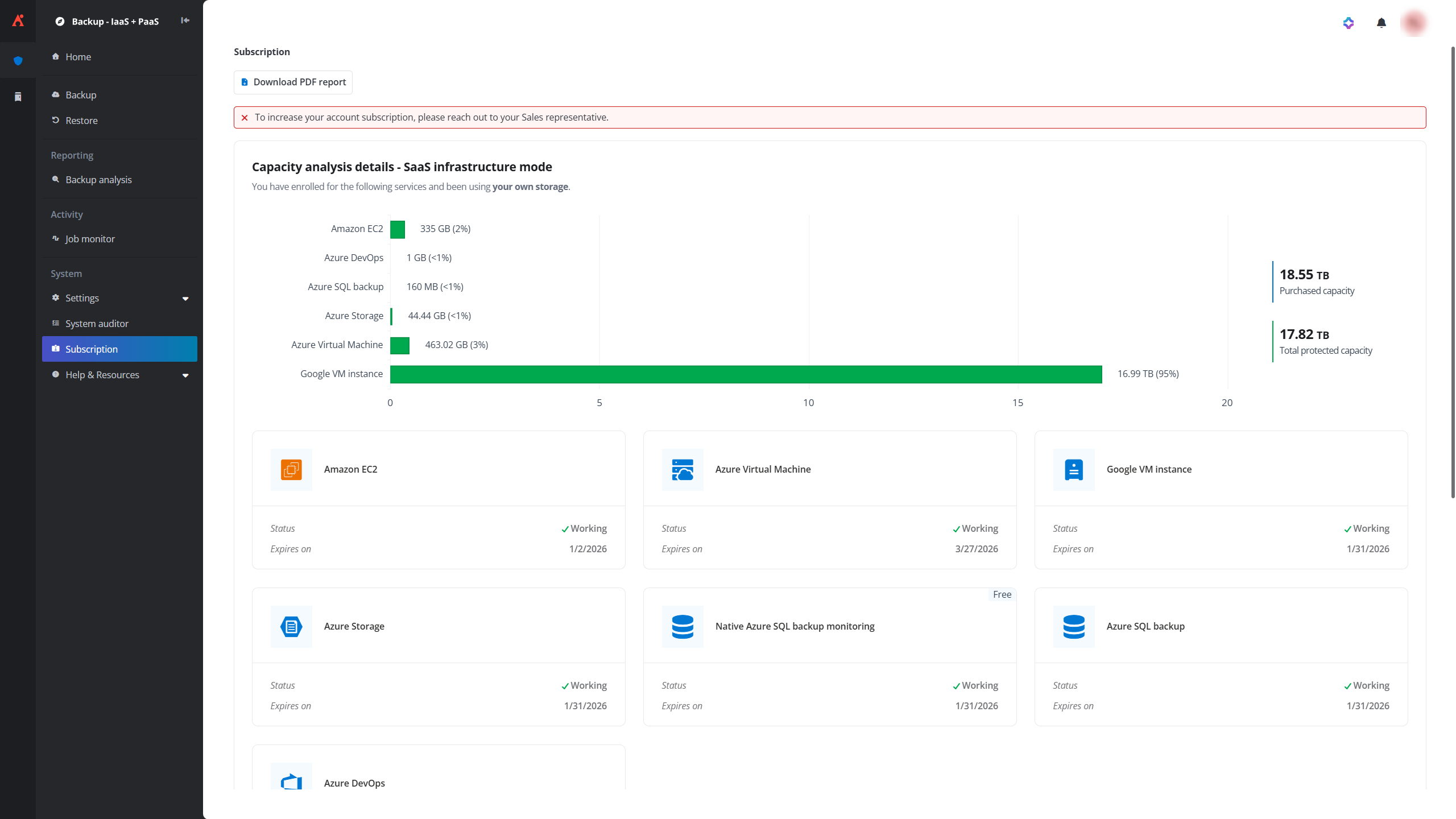 The subscription consumption report. The subscription consumption report.