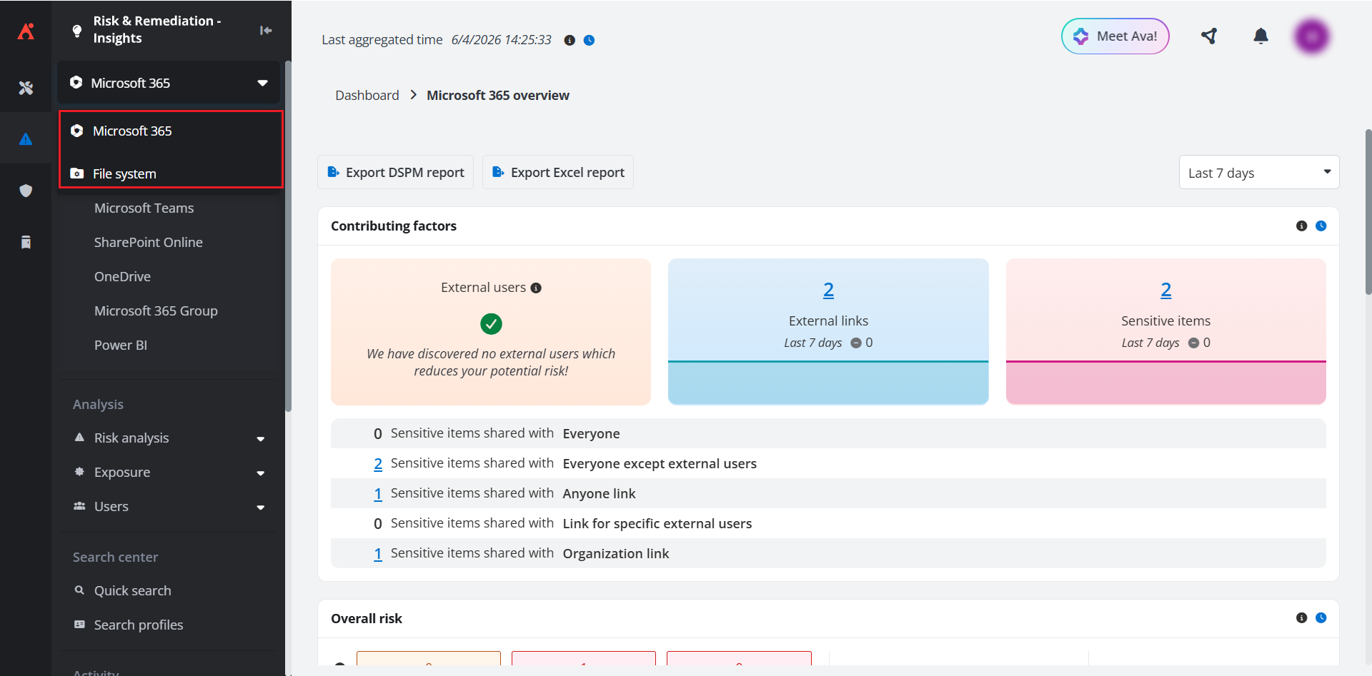 The dashboard page with platform drop-down list. The dashboard page with platform drop-down list.