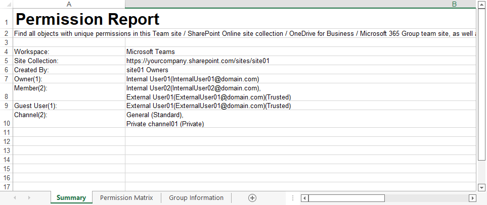 The sample permission report of a site collection.