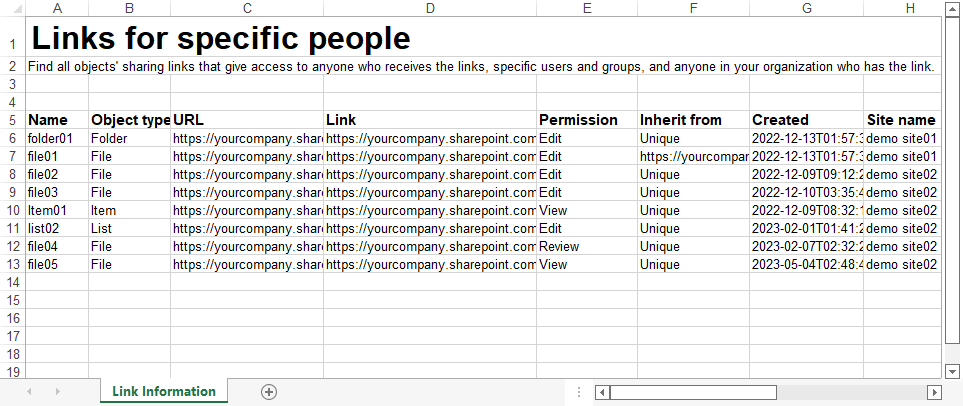 The sample specific links report.