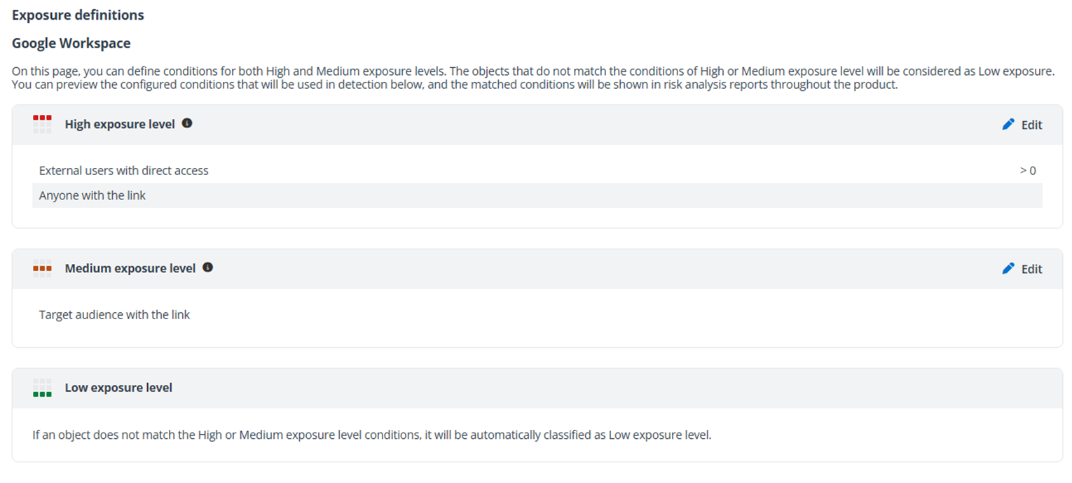 Default settings of exposure definitions.