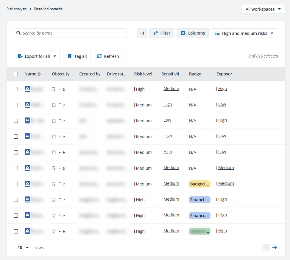 Risk analysis detailed records report. Risk analysis detailed records report.