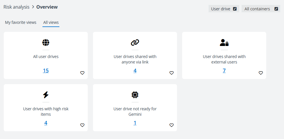 All views provided for user drive.